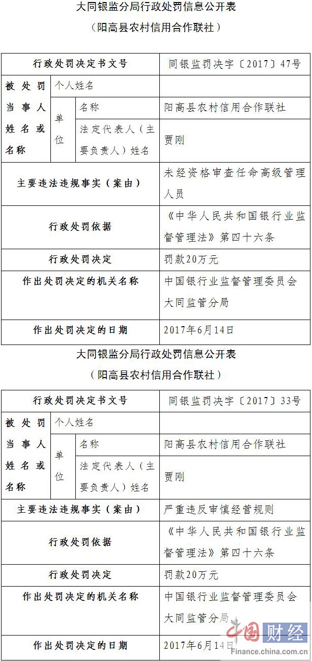 恒山区农业农村局人事任命揭晓，塑造农业未来新篇章