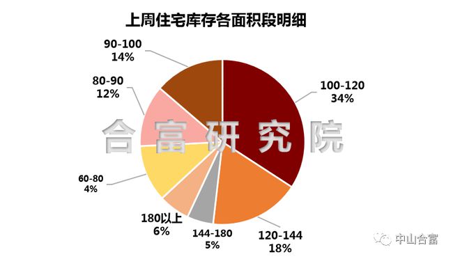 鹰手营子矿区市场监督管理局人事任命最新动态