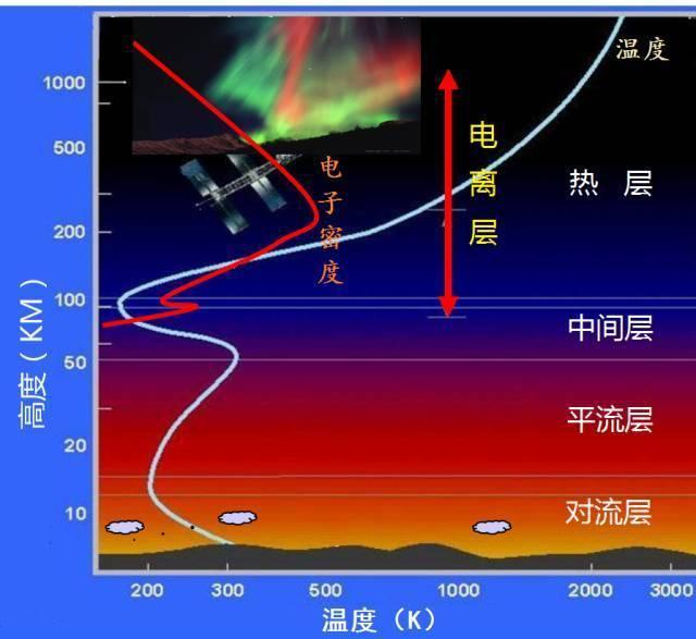 三角乡最新天气预报概览