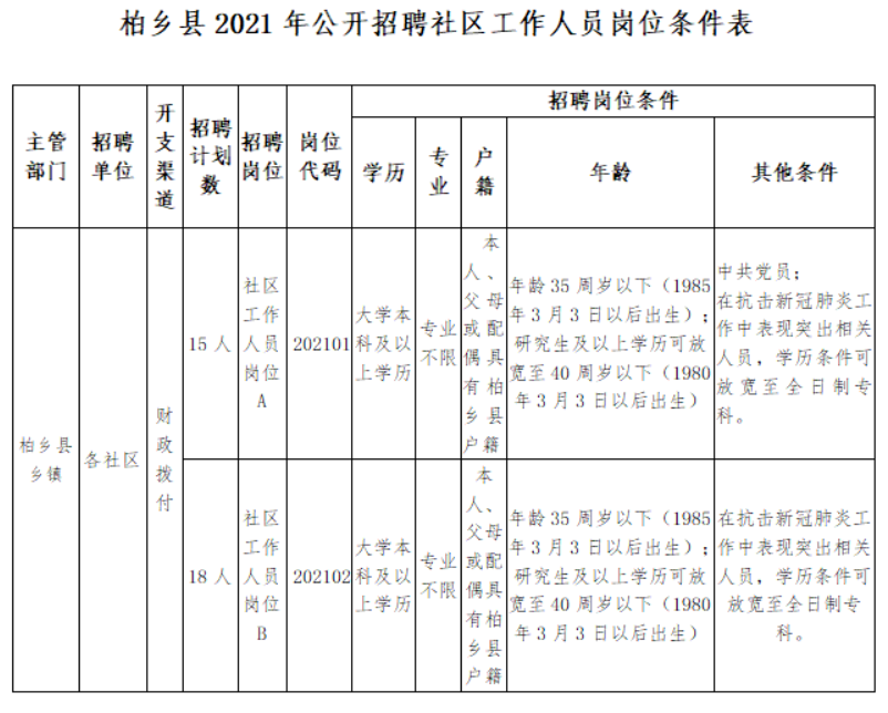 槐南乡最新招聘信息详解及解读