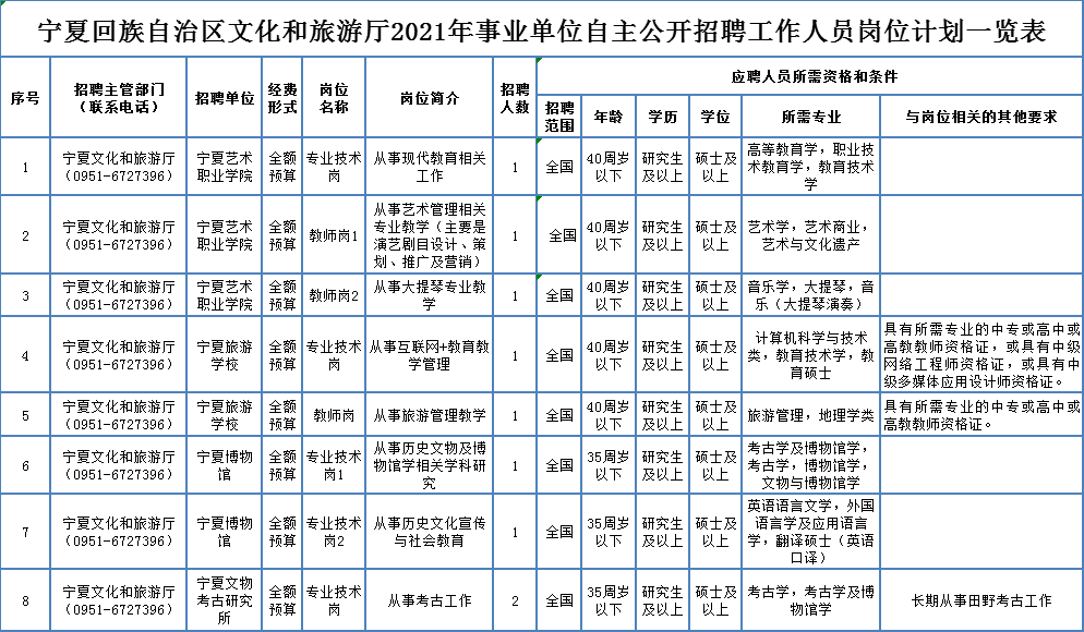 茂县殡葬事业单位改革与创新动态，引领行业前行发展