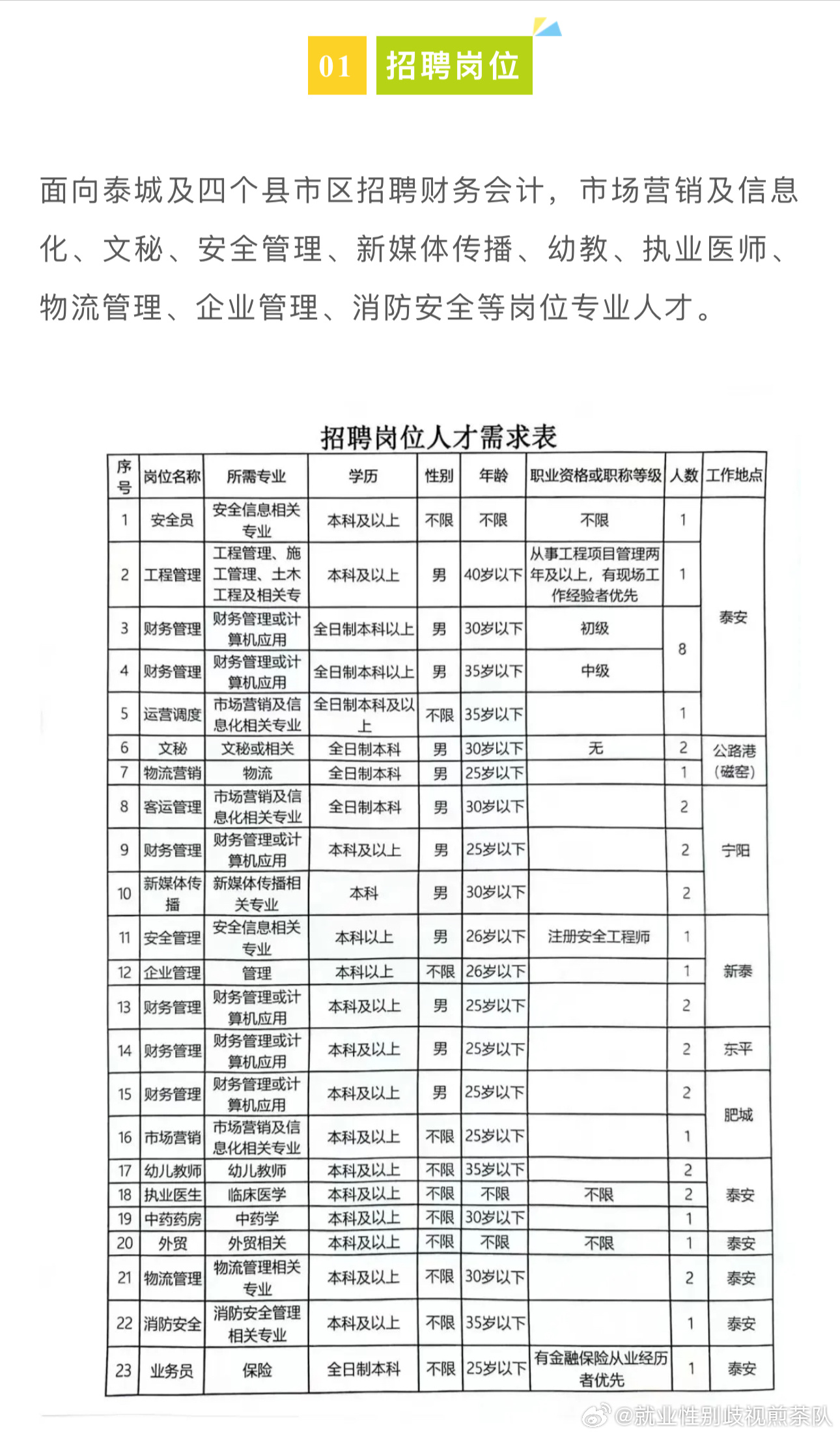 2024年12月5日 第10页