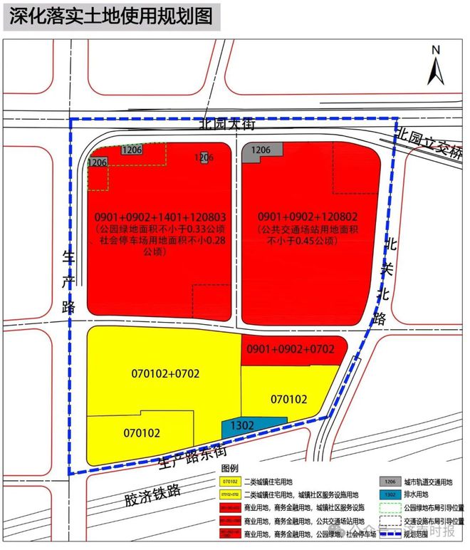 印台区自然资源和规划局发展规划展望，未来蓝图揭秘