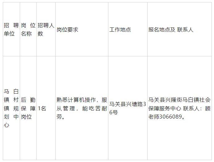 马畈镇最新招聘信息全面解析