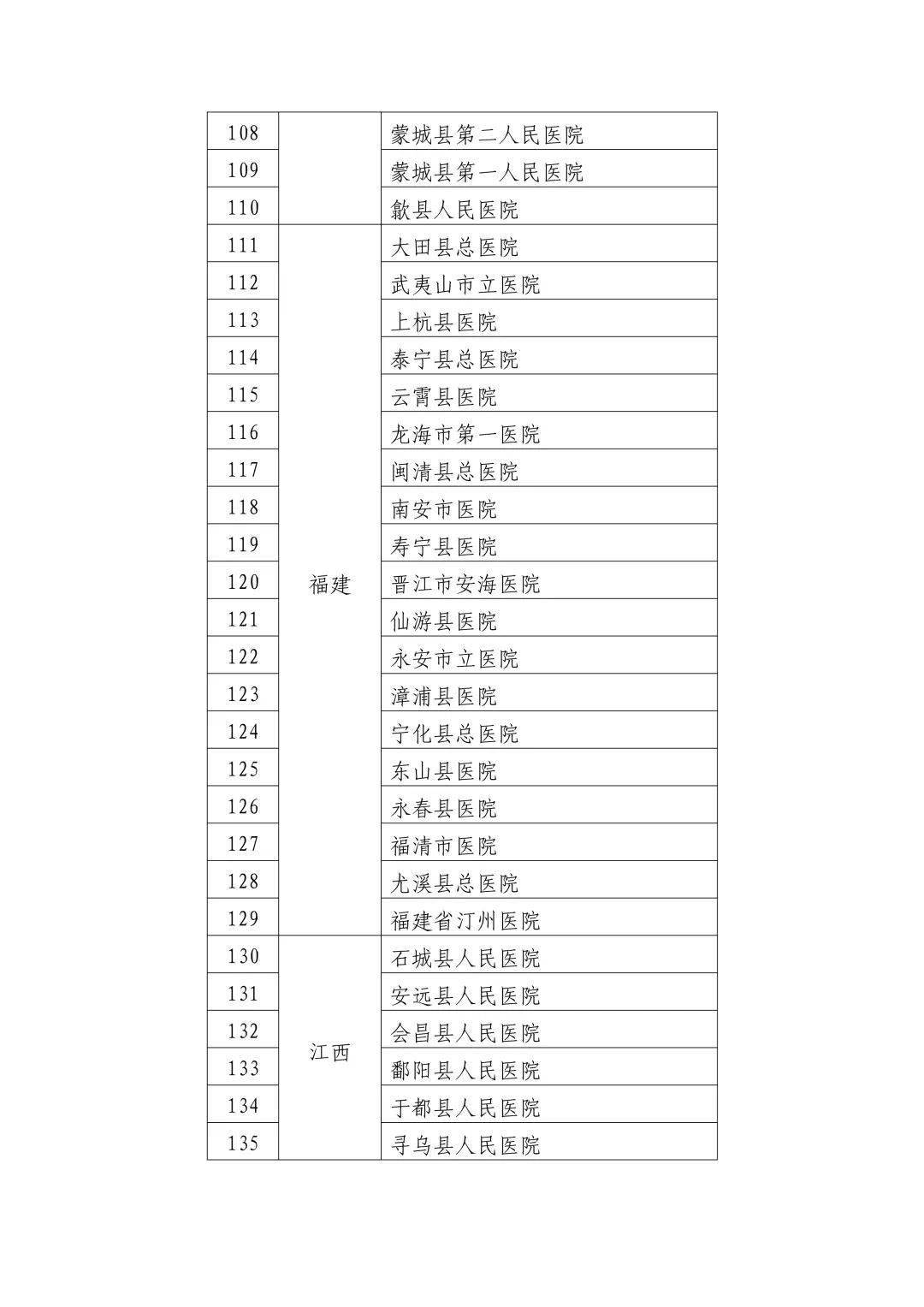 康定县数据和政务服务局最新项目进展报告概览