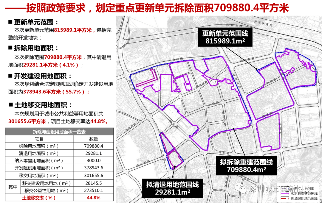 大山沟村委会发展规划概览