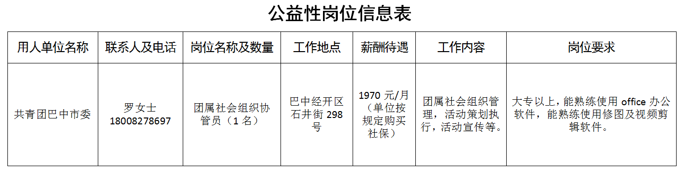 曲松县人力资源和社会保障局最新招聘全解析