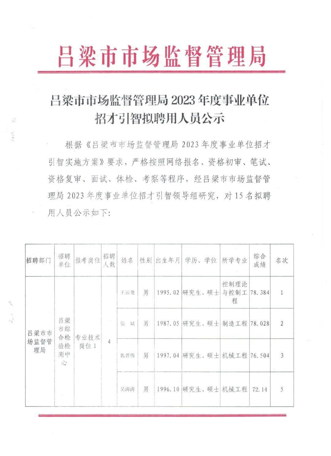 茂县市场监督管理局最新招聘启事概览