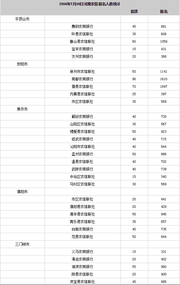 2024年12月9日 第2页