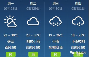 於潜镇天气预报更新通知