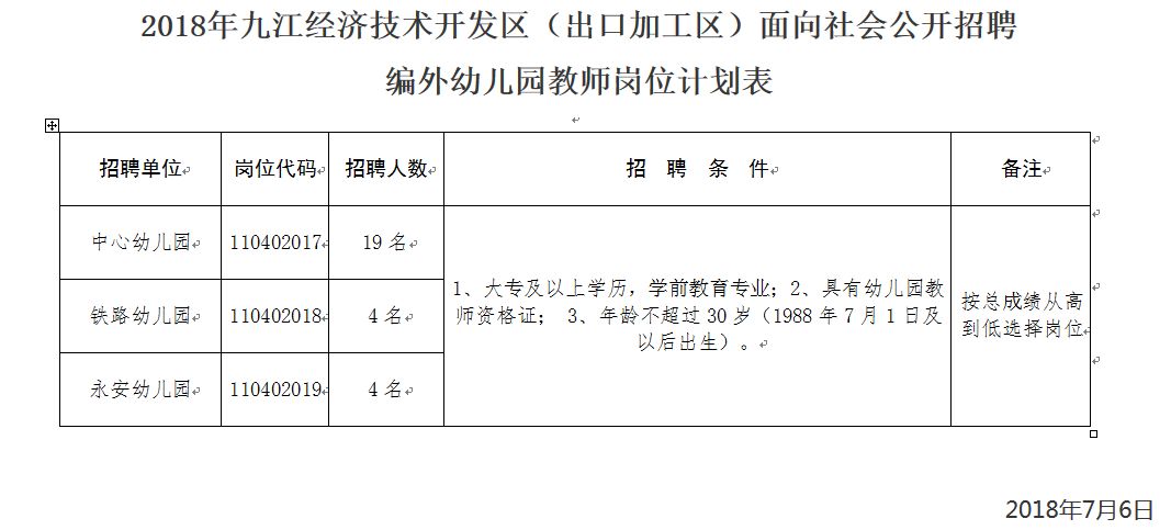 弋江区初中招聘最新信息总览