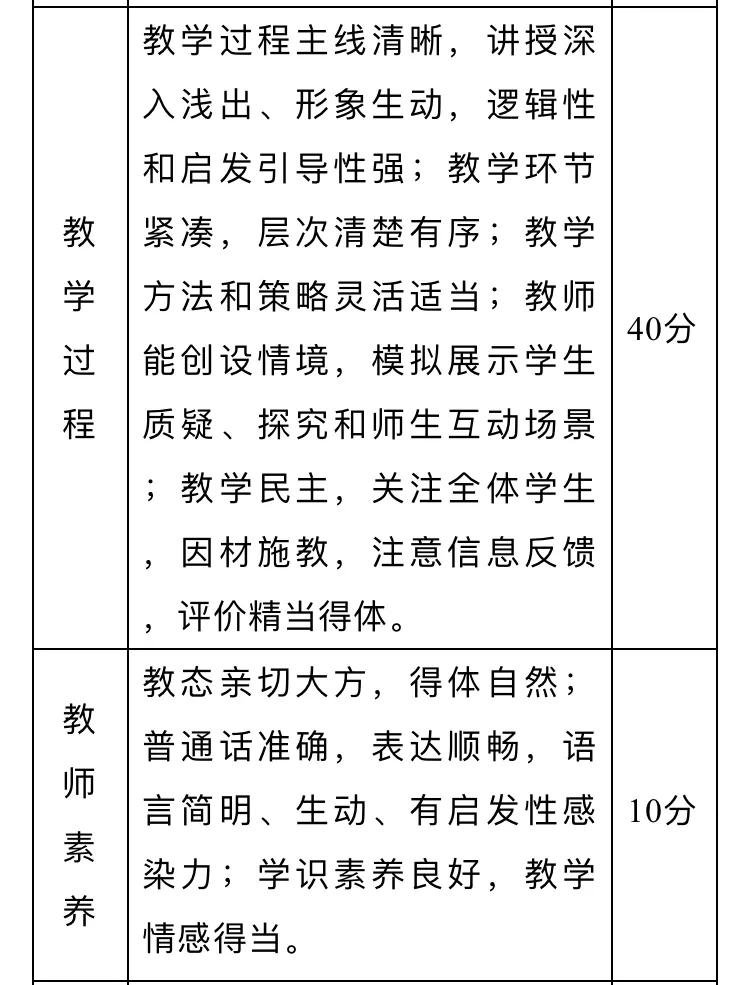 遂川县发展和改革局最新招聘公告概览