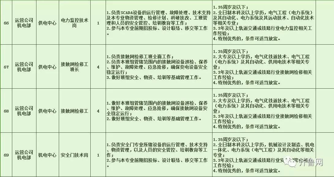 吴中区特殊教育事业单位发展规划探讨与展望