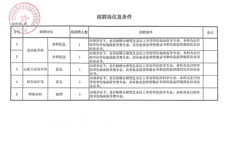 衡南县审计局最新招聘信息全面解析