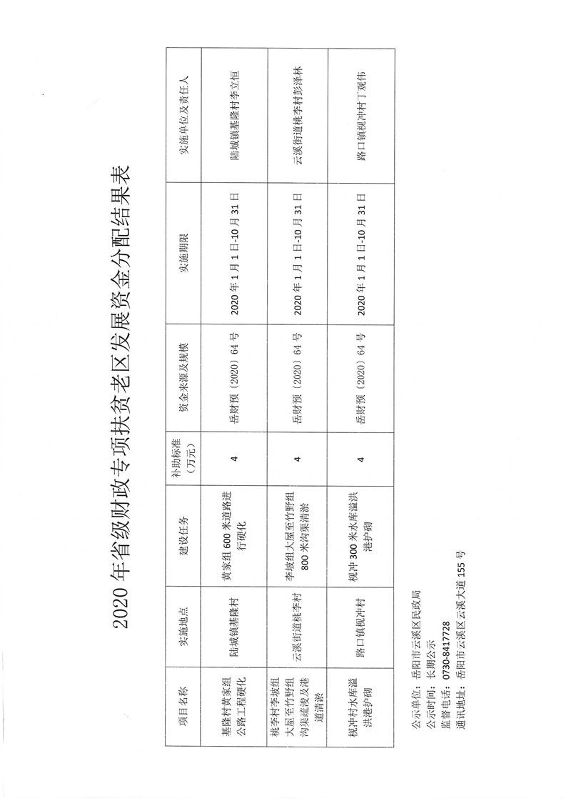 福田区民政局最新发展规划，塑造未来社区的新蓝图