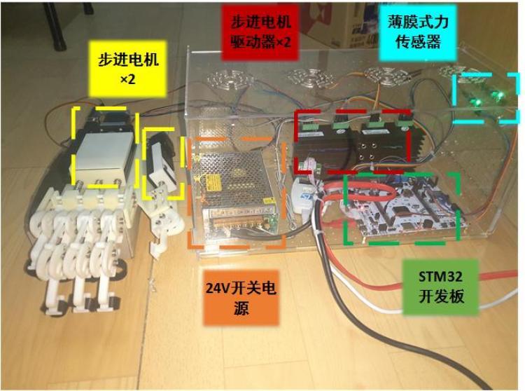 闵行区康复事业单位发展规划展望