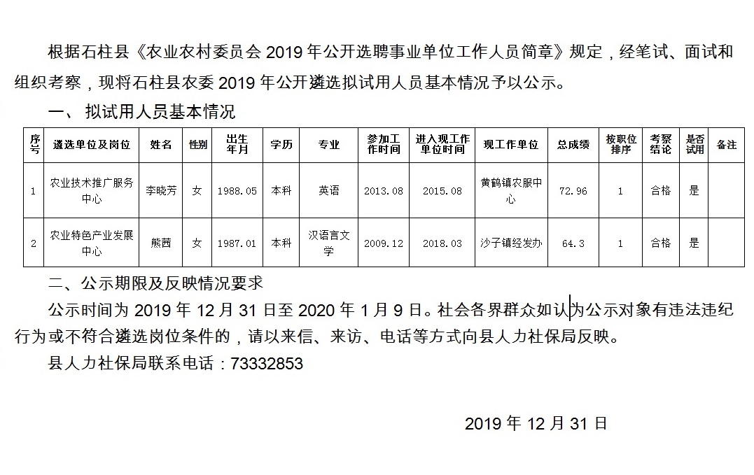 周坑村委会最新招聘信息与职业发展机会探讨