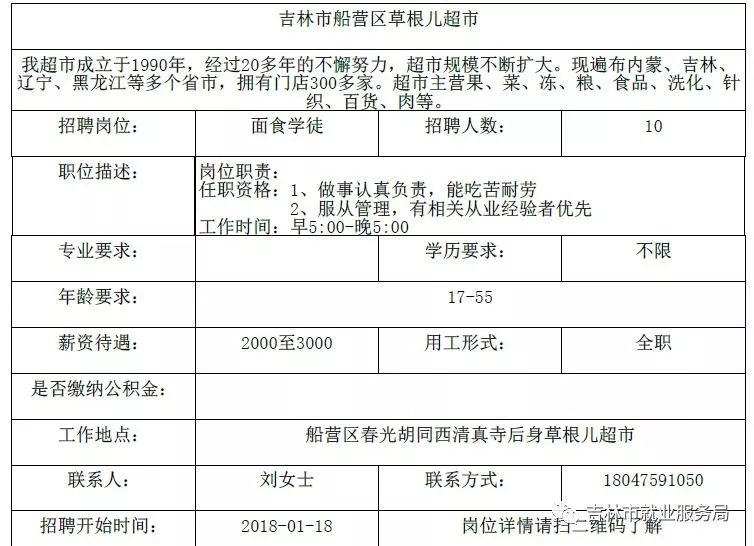 涵养林总场最新招聘信息详解及解读