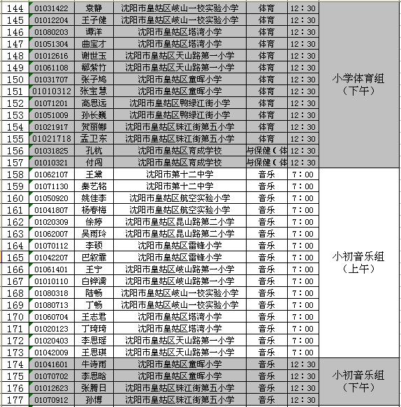 皇姑区住房和城乡建设局最新招聘启事概览