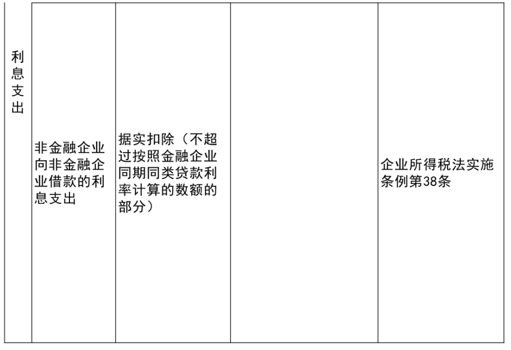 普兰店市级托养福利事业单位最新项目，托起民生福祉，构建和谐社会