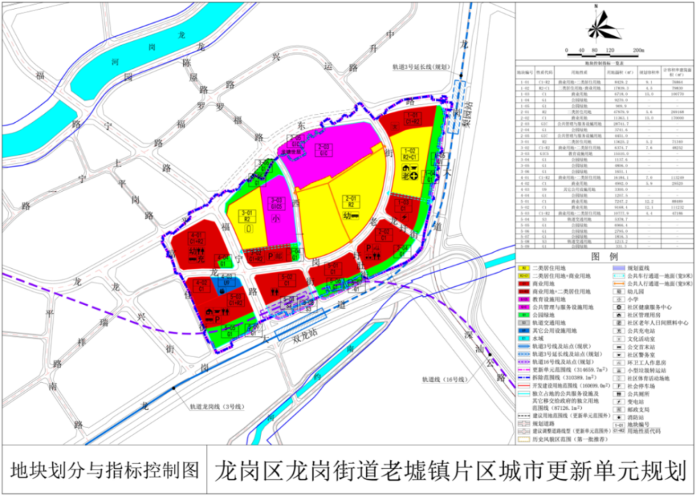 梨树湾里村委会新项目启动，乡村振兴，共筑美好未来