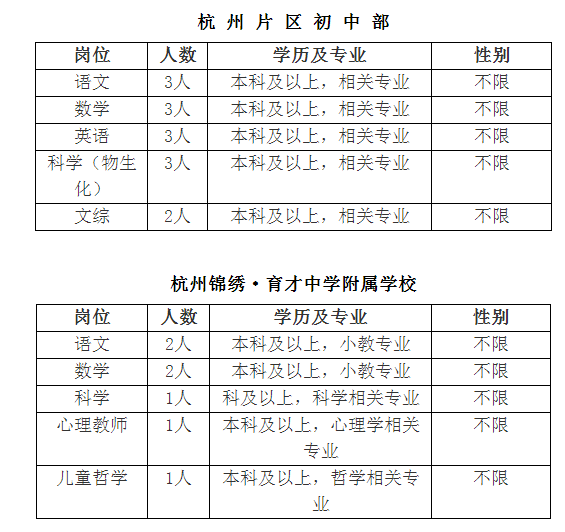 江干区初中最新招聘信息概览