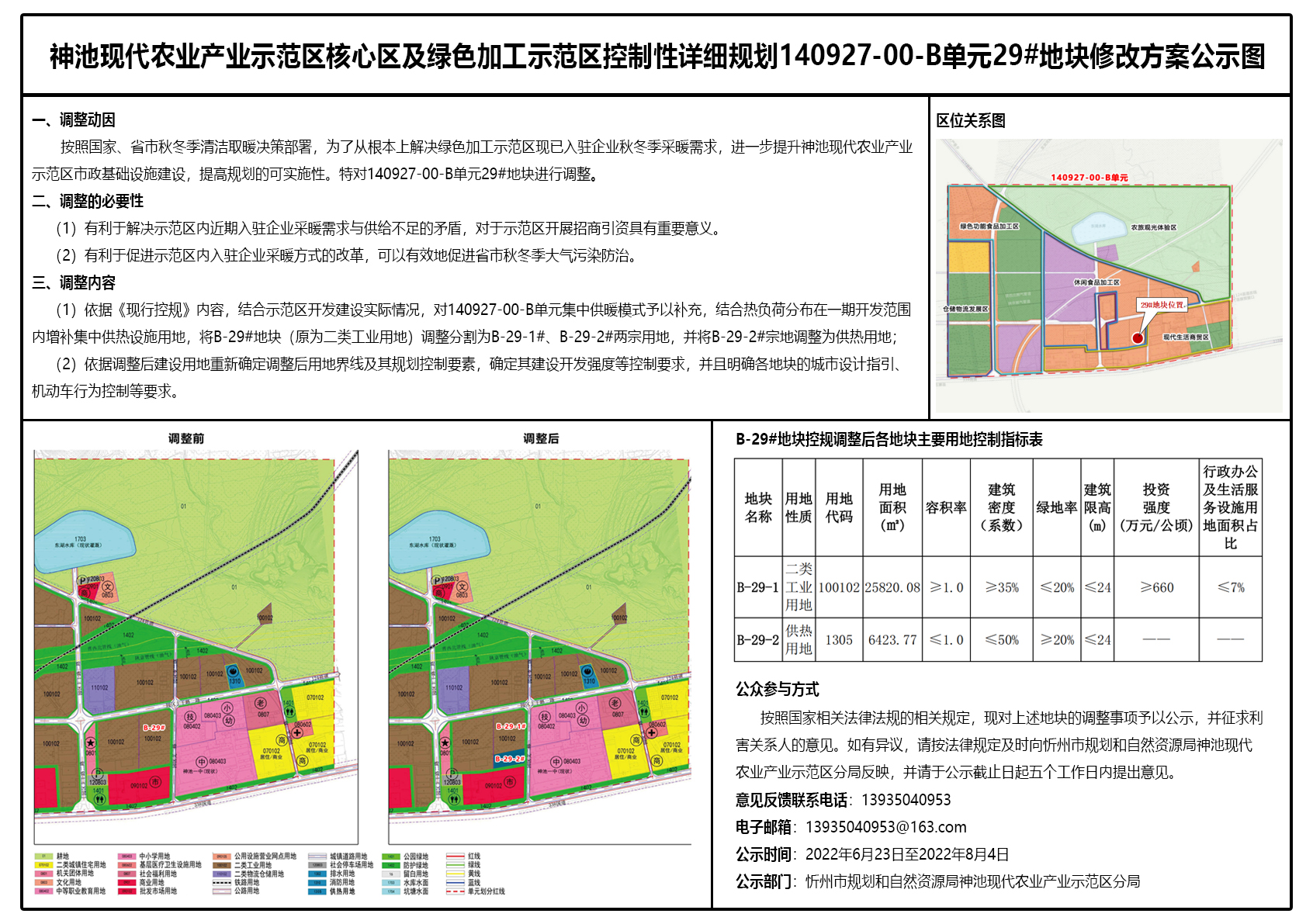 神池县住房和城乡建设局最新发展规划