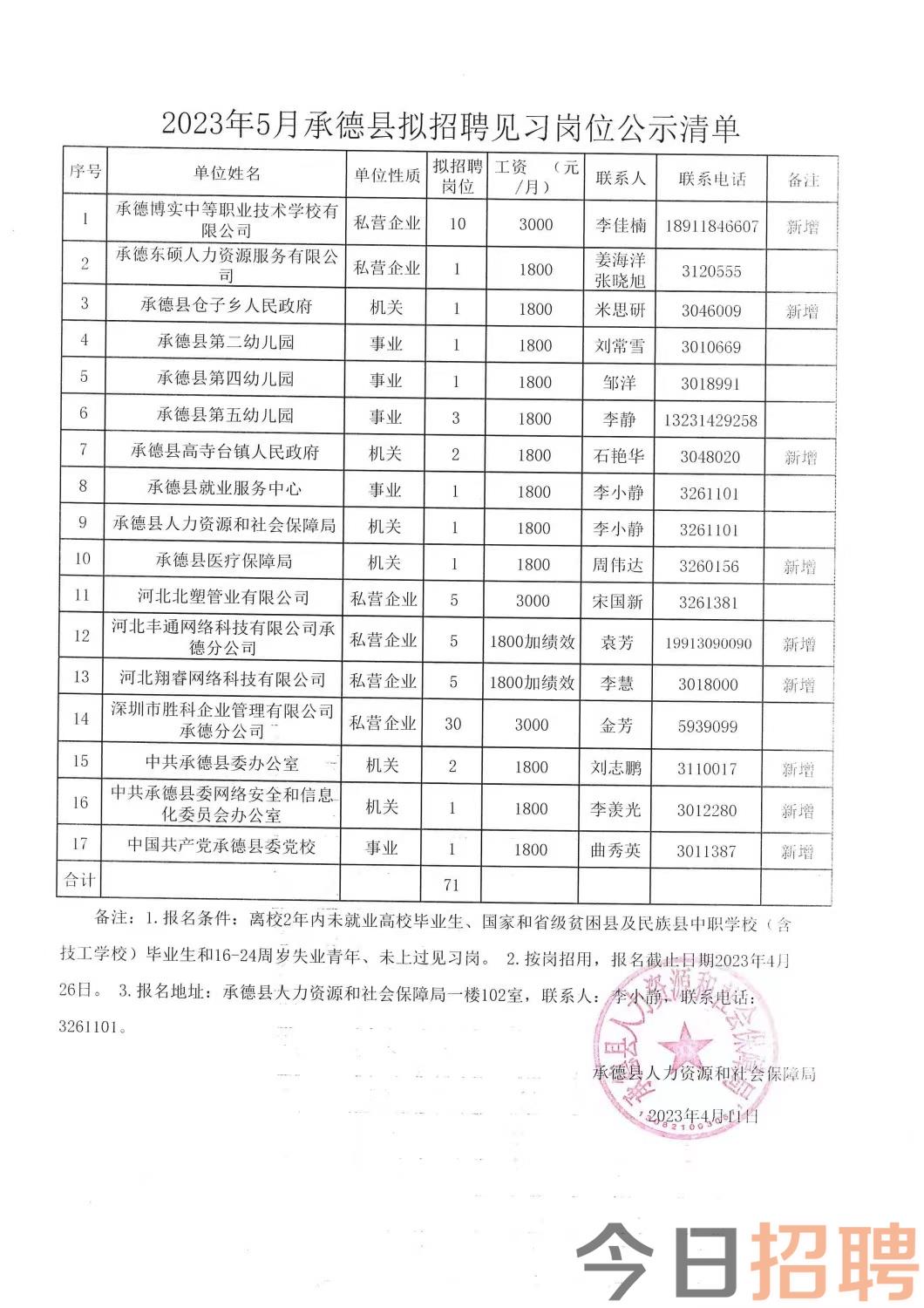 囊谦县民政局最新招聘信息全面解析