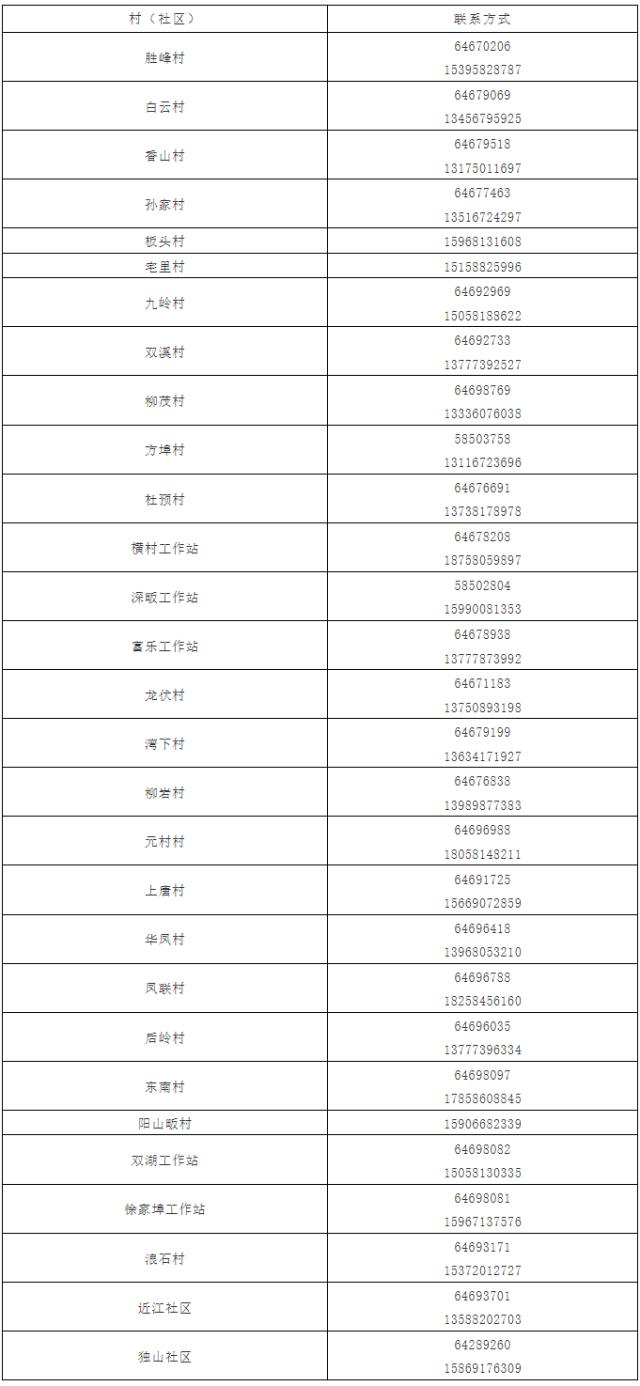 横村镇最新交通新闻，交通升级，打造便捷出行新篇章