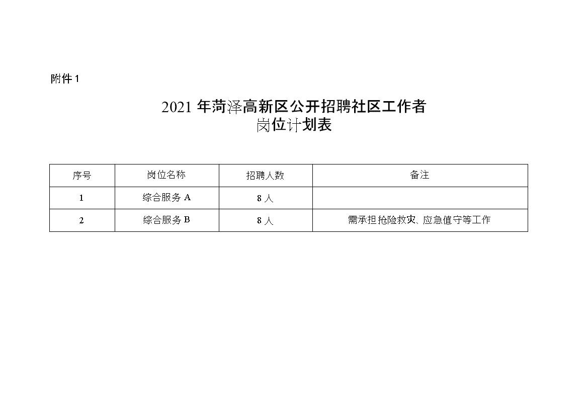 兰飞社区居委会最新招聘启事