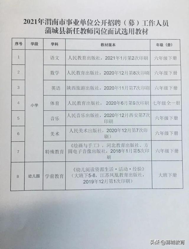 陕县特殊教育事业单位最新招聘信息及其重要性