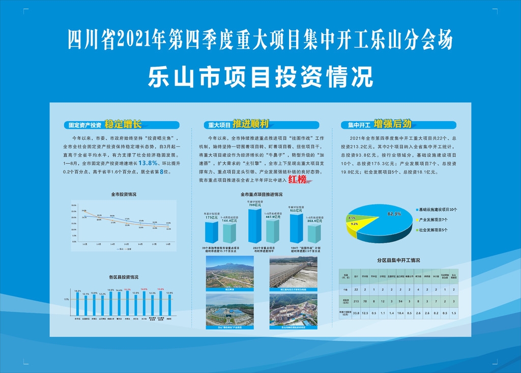 乐山市质量技术监督局最新发展规划概览