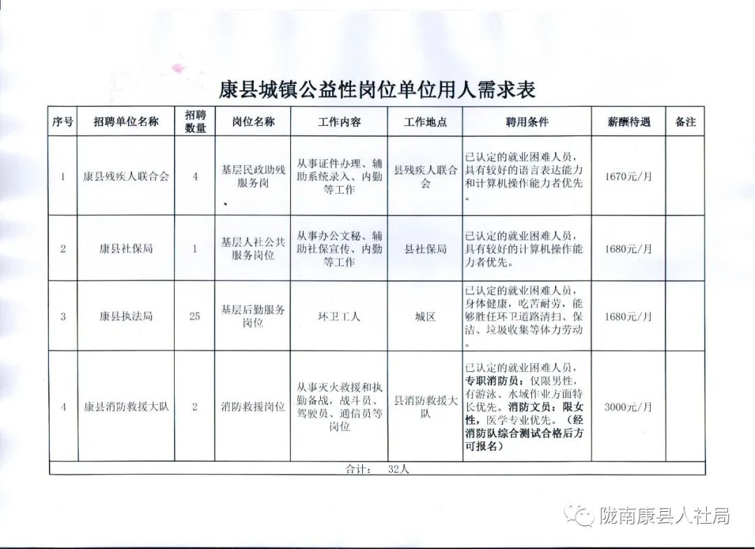 兴城市殡葬事业单位最新招聘信息概览