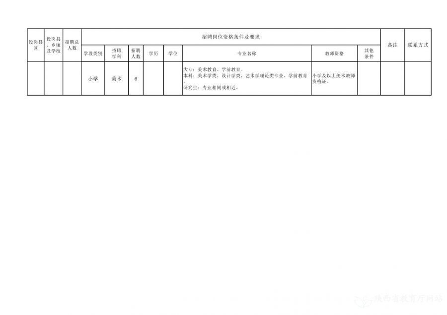 新绛县特殊教育事业单位发展规划展望，未来蓝图揭秘