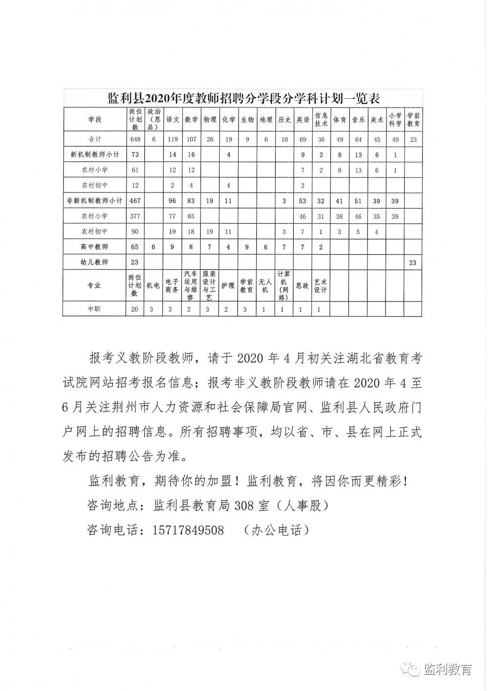 监利县公安局最新招聘公告概览