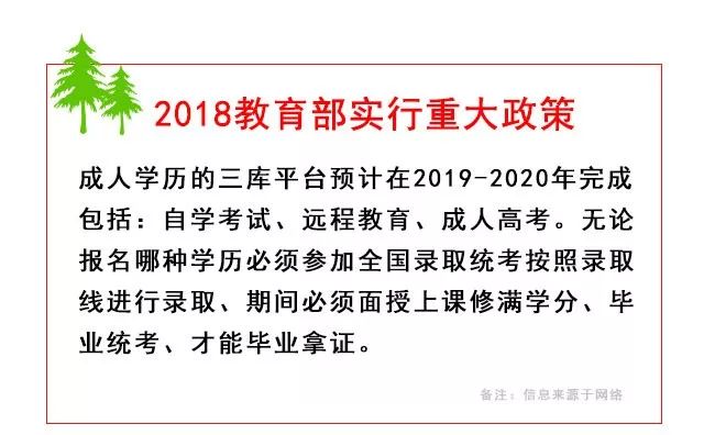 三河市成人教育事业单位最新发展规划