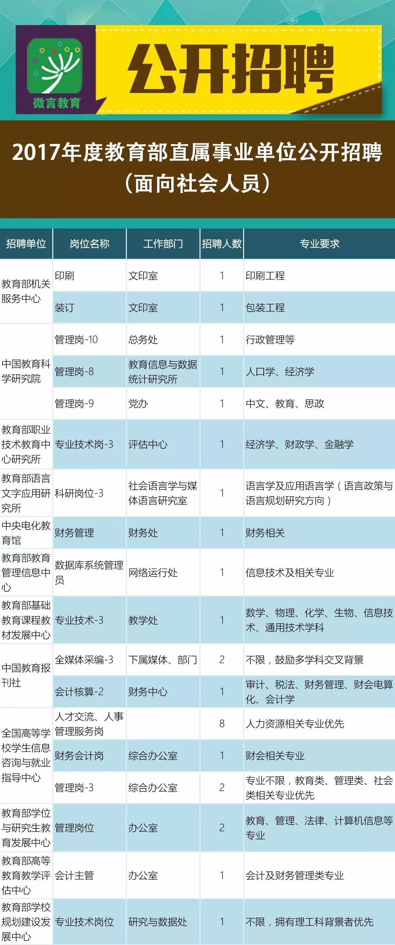 嘉祥县成人教育事业单位项目最新进展及其区域影响分析