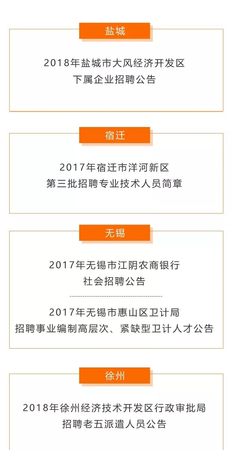 宿城区医疗保障局最新招聘信息详解