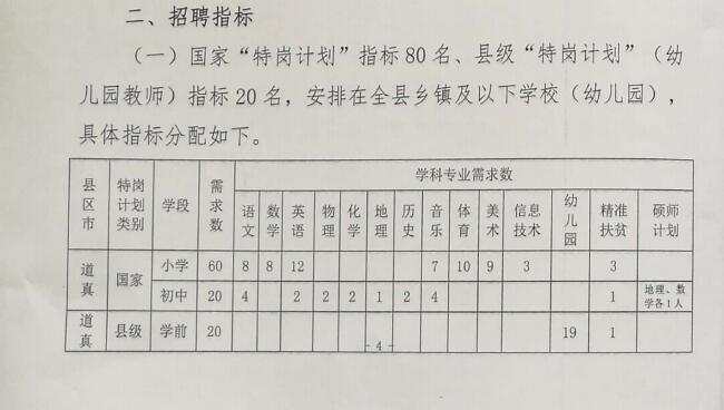 延津县特殊教育事业单位最新项目进展及其社会影响概述