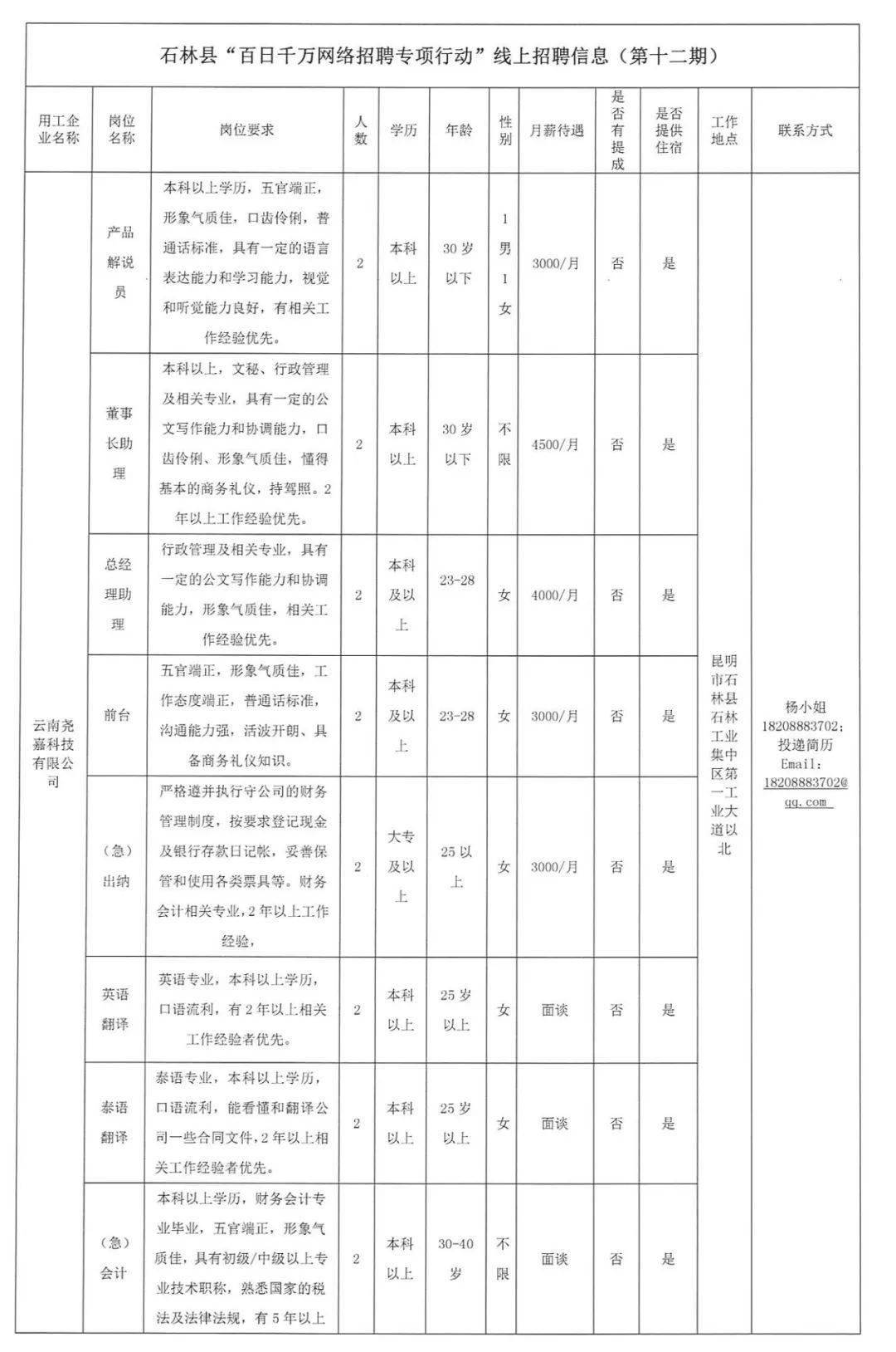 上石镇最新招聘信息概述