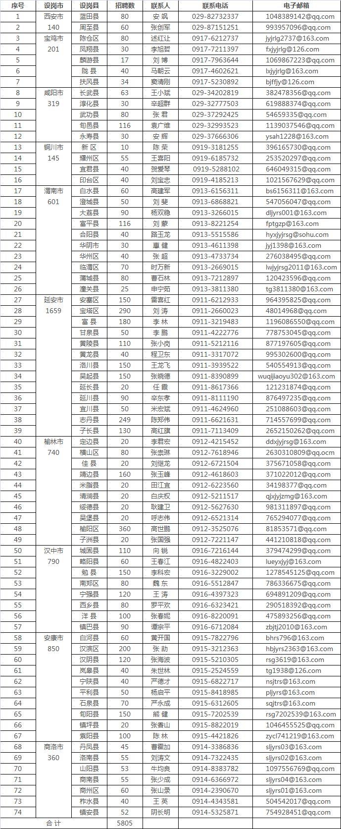 2024年12月 第4页