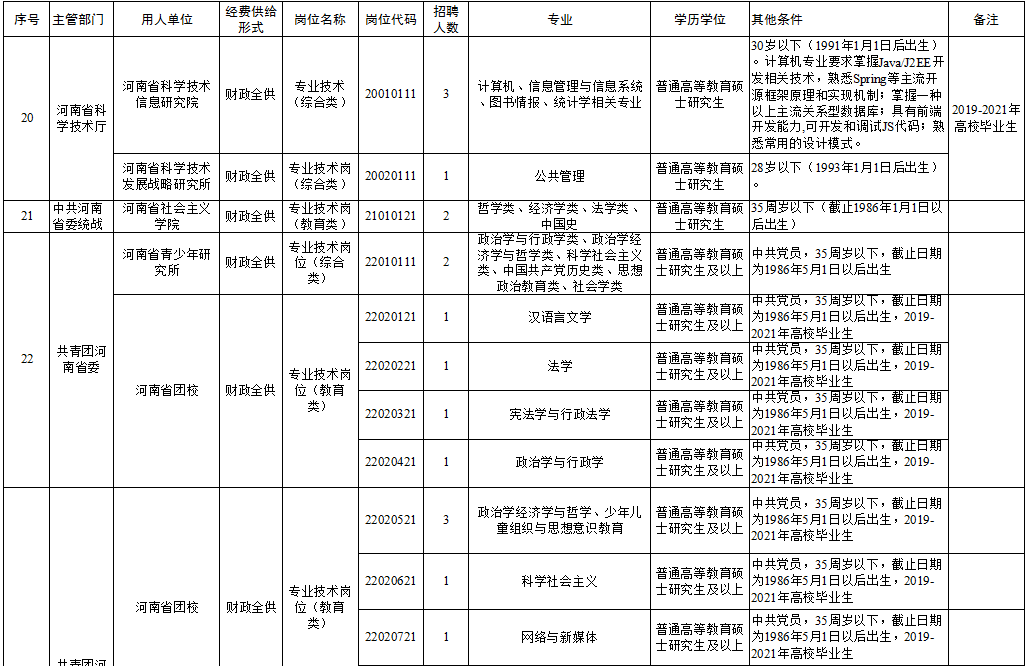 梨树区成人教育事业单位招聘启幕，最新信息概览与未来展望