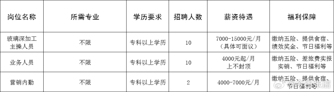 新林区成人教育事业单位招聘新资讯及其社会影响分析