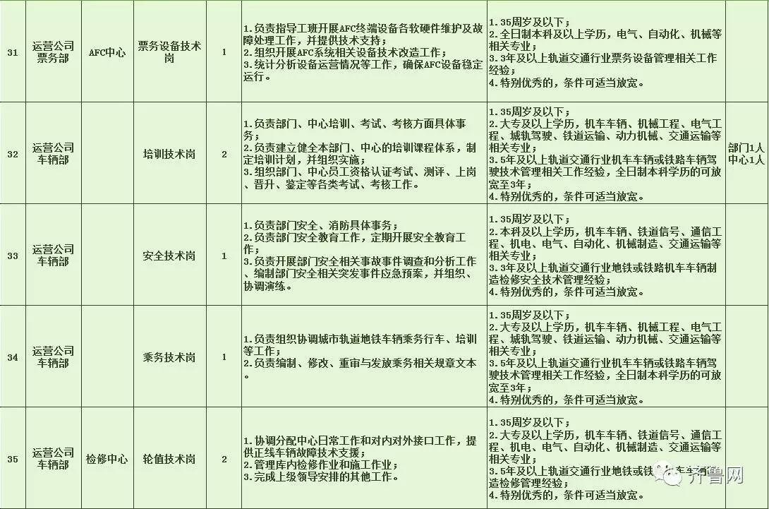 鄂托克旗特殊教育事业单位最新招聘信息及其深远影响