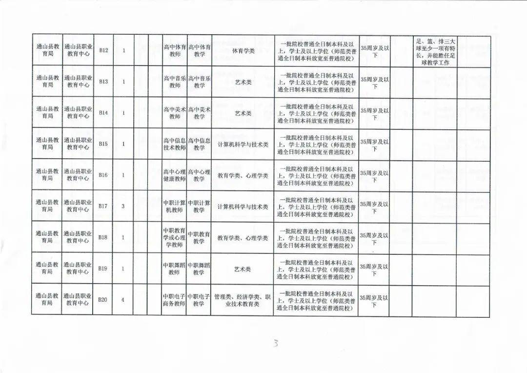 宝应县特殊教育事业单位最新项目进展及其影响