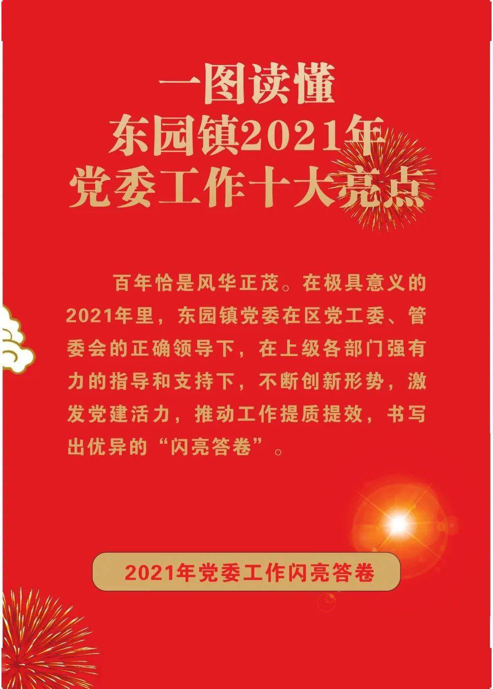 东园镇最新招聘信息概览