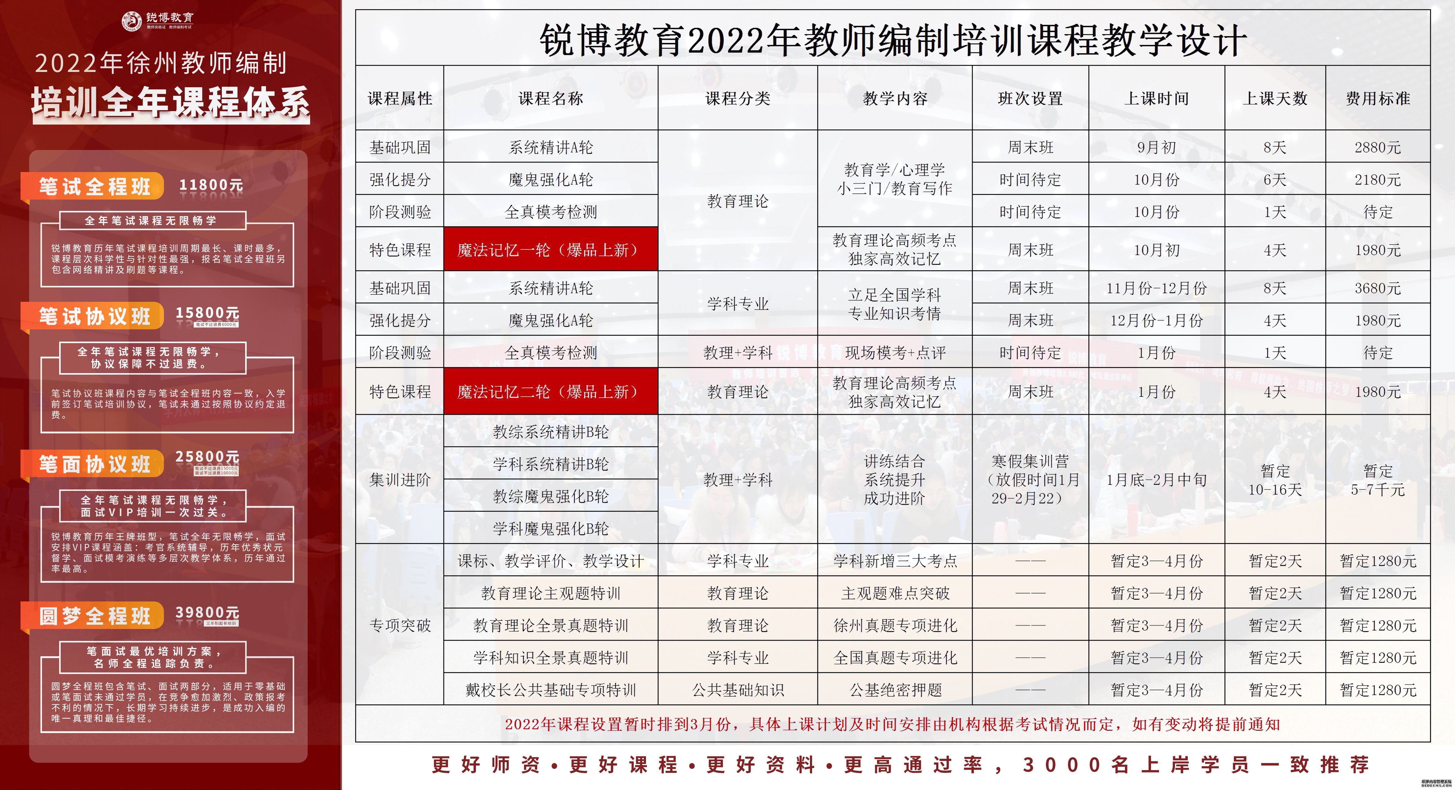 获嘉县成人教育事业单位发展规划展望