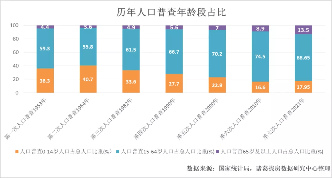 扶风县数据和政务服务局人事任命揭晓，新任领导将带来哪些影响？