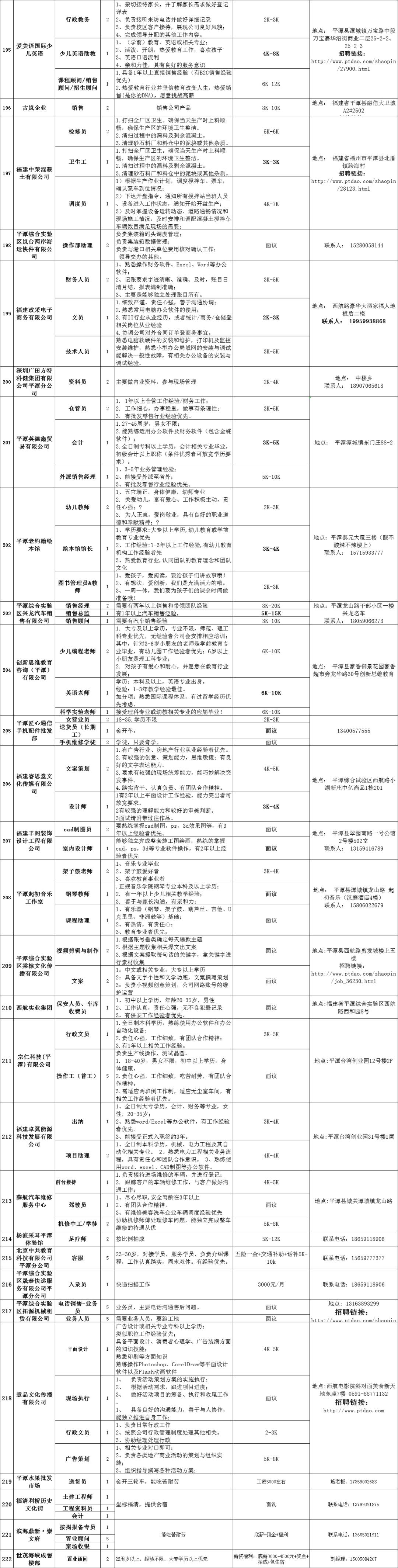 平潭县交通运输局最新招聘公告概览