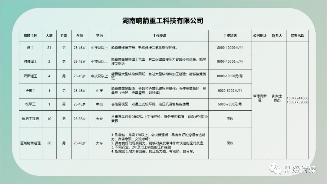 海安县公路维护监理事业单位招聘信息与行业趋势解析